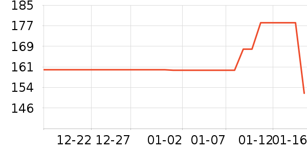 ���/������ʷ�۸�