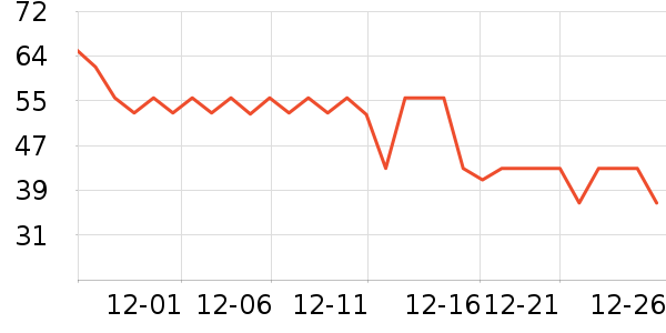 ����ɢ�ǹ���ʳ��ʷ�۸�