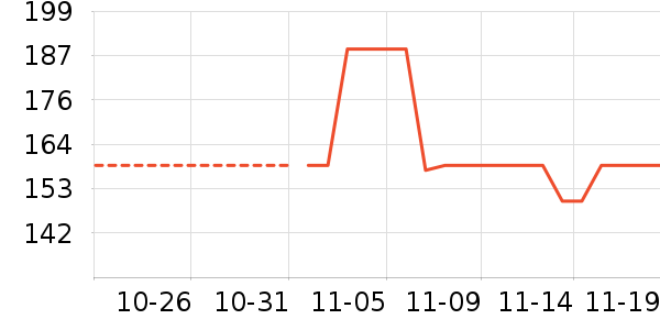 ��������������ʷ�۸�