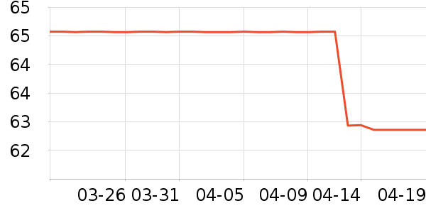 �ѽ�ʿ������ʷ�۸�