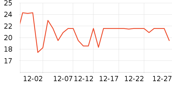 �߽�˿��������ʷ�۸�