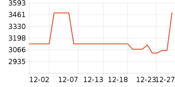 ������Hifi����/����/������ʷ�۸�