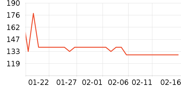 ������Ʒ��������ʷ�۸�