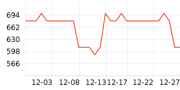 AOLANLA��ױˢ��ʷ�۸�
