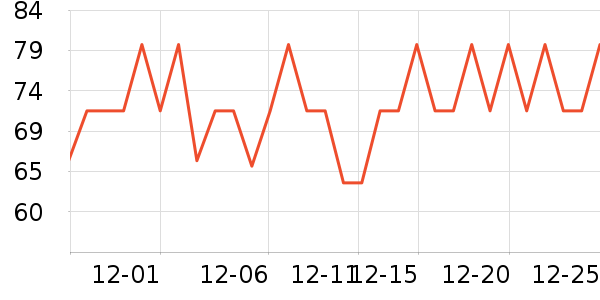 ��˳Դ������ʷ�۸�