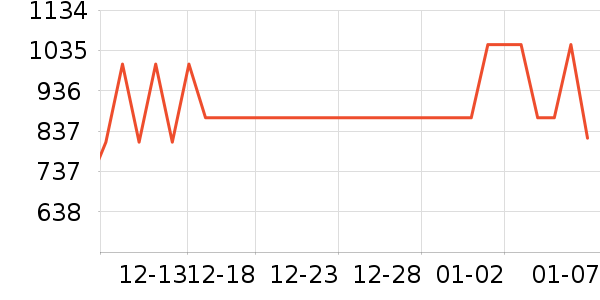 ��ƽ��8��˫�����ʷ�۸�