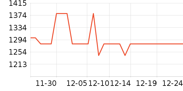 ���������Ǳ���ʷ�۸�