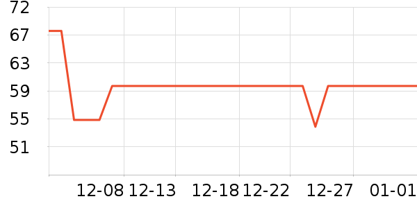 �۽�/����/������ʷ�۸�