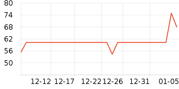 �۽�/����/������ʷ�۸�