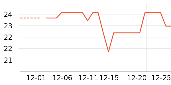 ���ϳ���������ʷ�۸�