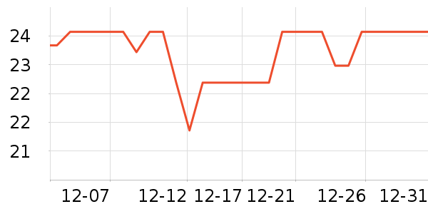 ���ϳ���������ʷ�۸�