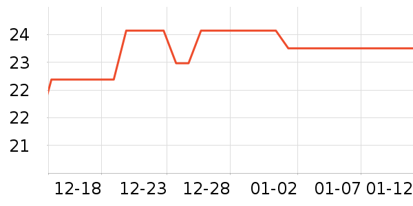 ���ϳ���������ʷ�۸�