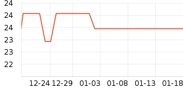 ���ϳ���������ʷ�۸�