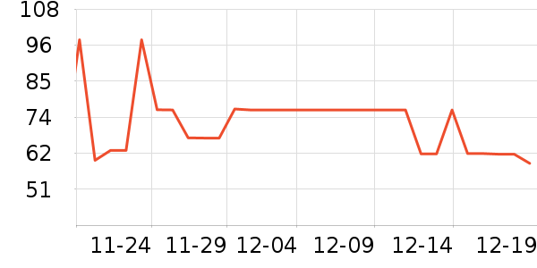 �汴��������/����/������ʷ�۸�
