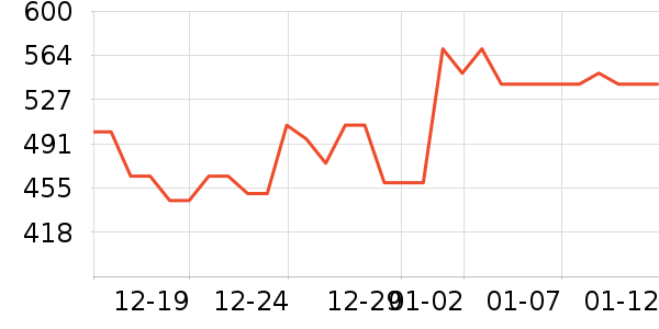 ��������Ӽ���ʷ�۸�