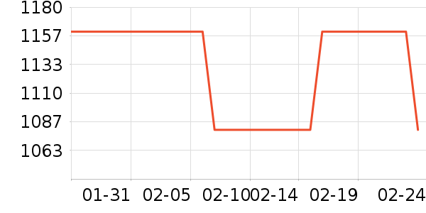 ��ʫ������Һ��˪��ʷ�۸�