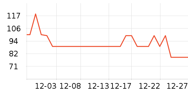 è�˱�ů������ʷ�۸�