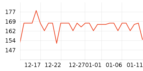 Ⱦ��/�̷�/������ʷ�۸�