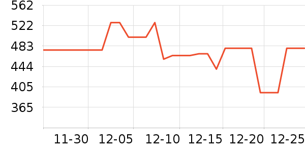 ����ȡů����ʷ�۸�