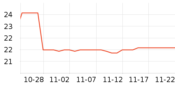 ���������ֻ������ʷ�۸�