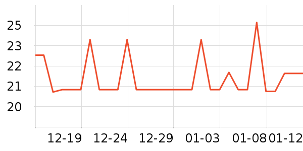 ���������ֻ������ʷ�۸�