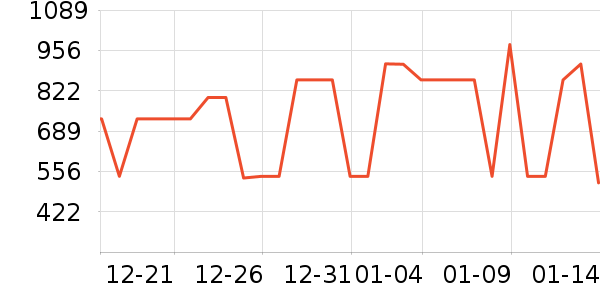 ˮ�ǻ�����Ʒ��ʷ�۸�