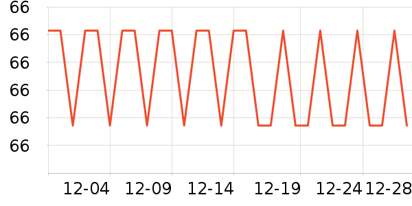 ����Ӥͯ�����/����ʷ�۸�