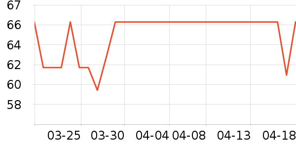 ����Ӥͯ�����/����ʷ�۸�