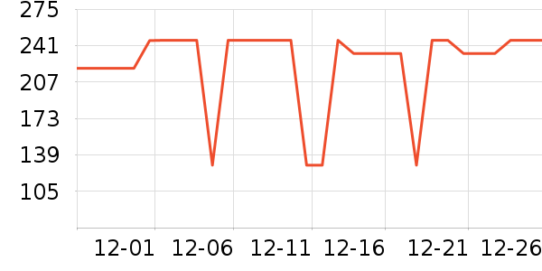 Դ�������ʷ�۸�