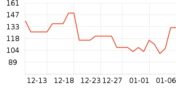 TheraBreath����ˮ��ʷ�۸�