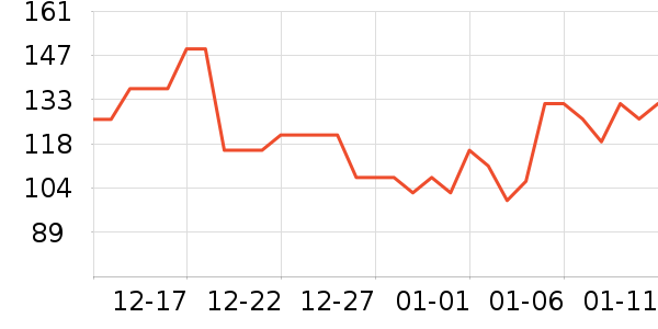 TheraBreath����ˮ��ʷ�۸�