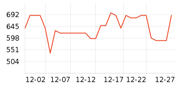 ����Һ�׾���ʷ�۸�