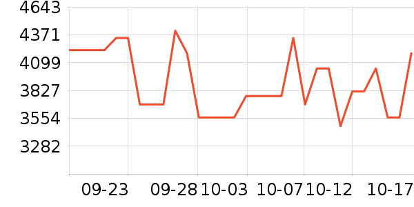 �����������ʷ�۸�