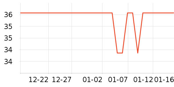 ��Ȼ����/ˮͰ/������ʷ�۸�