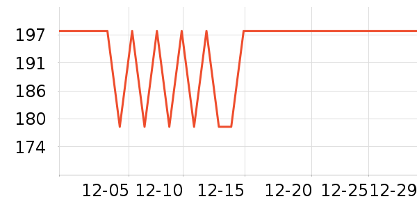ULANZI�����ֻ������ʷ�۸�