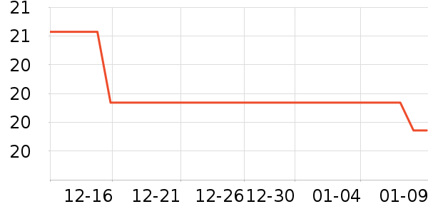 �������а���ʷ�۸�