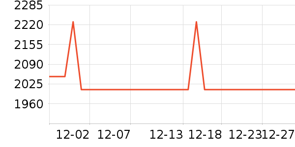 ����ȡů����ʷ�۸�