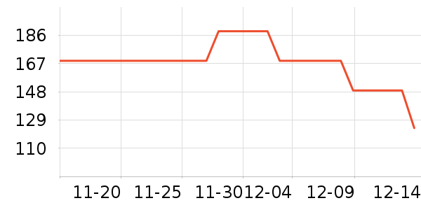 ����������ʷ�۸�