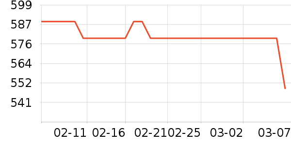 �߶��������Դ��ʷ�۸�