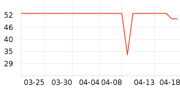 �ñ���ֽ��ʷ�۸�