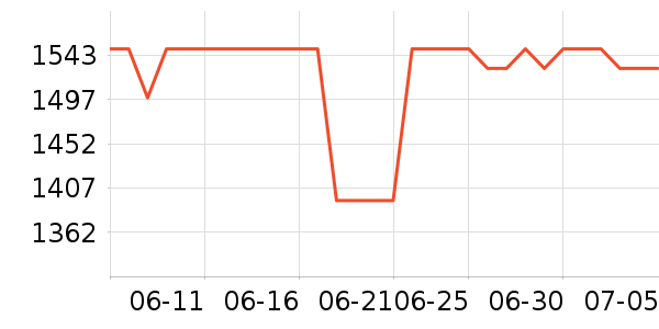 ���մ�ӡ����ʷ�۸�