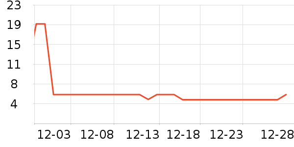 ����������ʷ�۸�