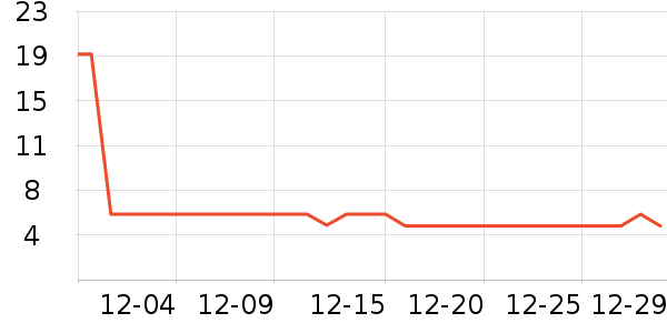 ����������ʷ�۸�