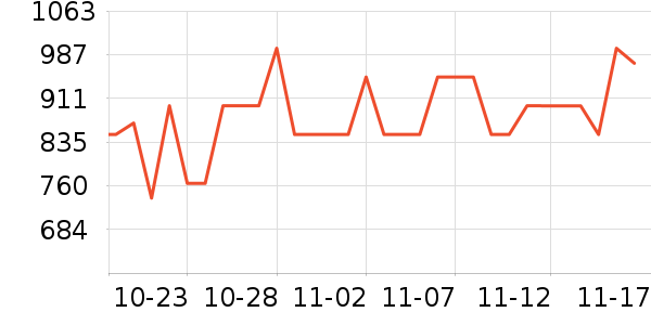 ������������ʷ�۸�