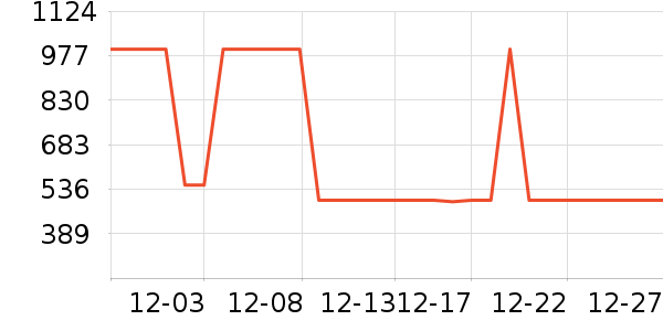 �Ϳ��˶�Ь��ʷ�۸�