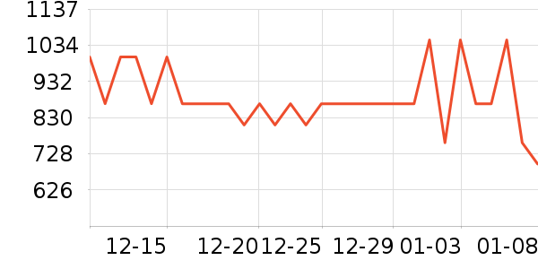 ��ƽ��8��˫�����ʷ�۸�