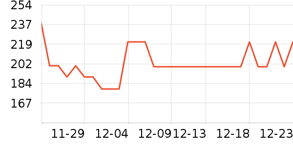 �����ֵ綯��ˢ��ʷ�۸�