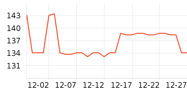 ��¶ʿ�������������ʷ�۸�