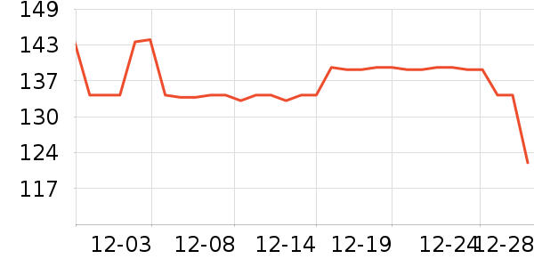 ��¶ʿ�������������ʷ�۸�