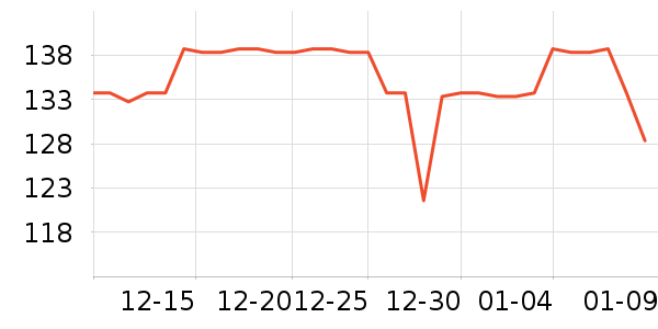 ��¶ʿ�������������ʷ�۸�